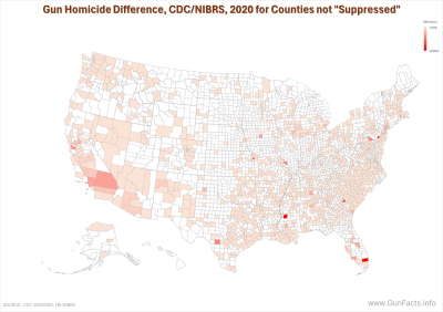 County Gun Homicide Reporting with CDC (sans suppressed) and NIBRS 2022
